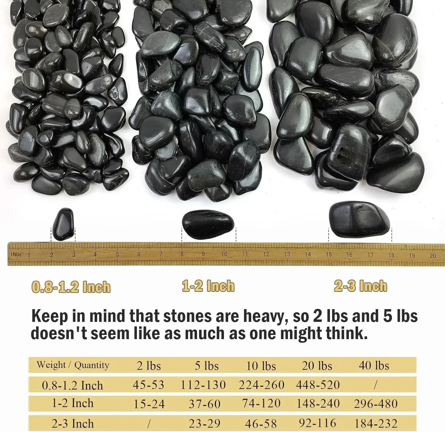 40 lbs Black River Rocks for L - đánh giá và giá Aquarium Decoration Rock